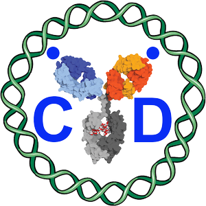 Center of Innovative Immunodiagnostic Development (CIID)